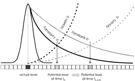 rev1054634fig2a.jpg